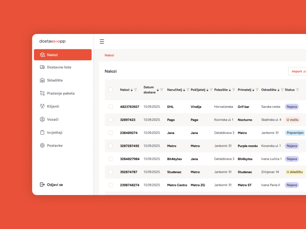 Solution for Seamless Order Distribution