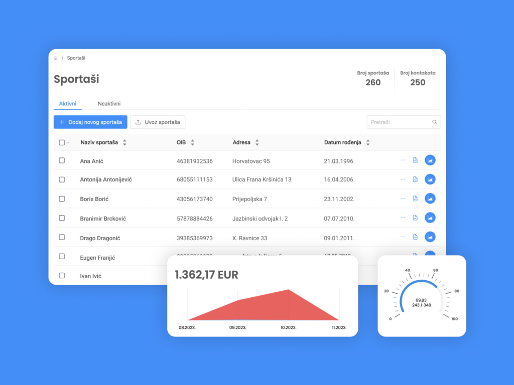 Unified sports management system